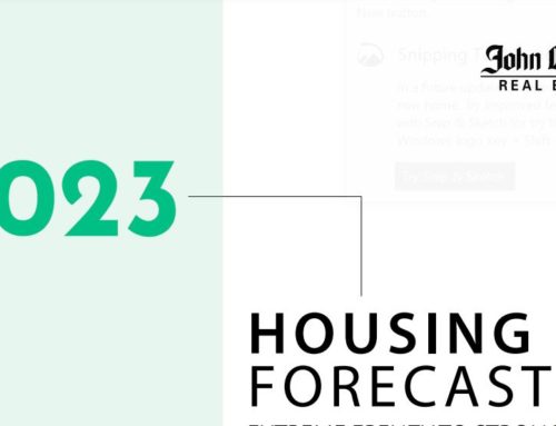 2023 Real Estate Market Forecast and 2022 Recap for Bellingham & Whatcom County